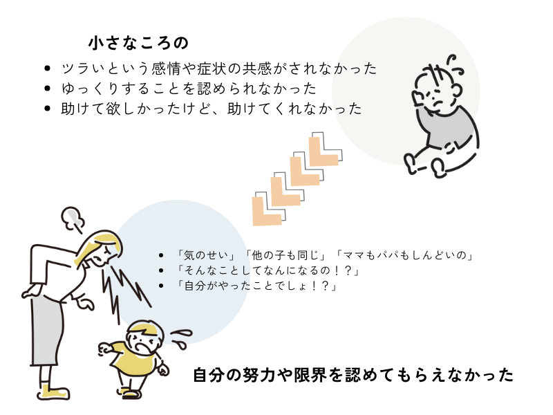 自己肯定感が低くなってしまう原因